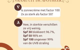 spf 50 vs spf 100